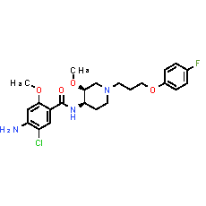 Cisapride