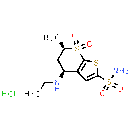 Dorzolamide Hydrochloride