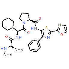 CUDC-427