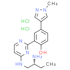 CRT0066101 dihydrochloride