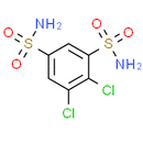 Dichlorphenamide