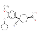 Cilomilast