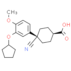 Cilomilast