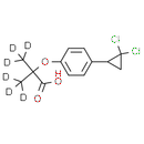 Ciprofibrate D6