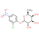 CNP-AFU