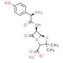 Amoxicillin Sodium