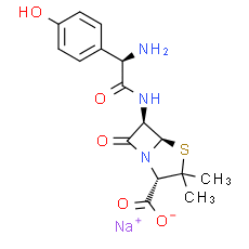 Amoxicillin Sodium