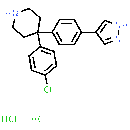 AT7867 dihydrochloride